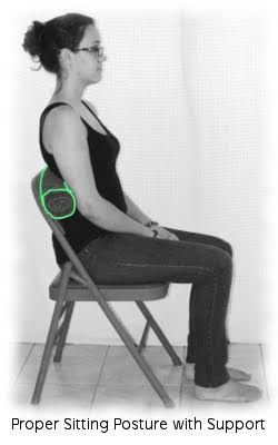 Posturing Up to Gaming Culture