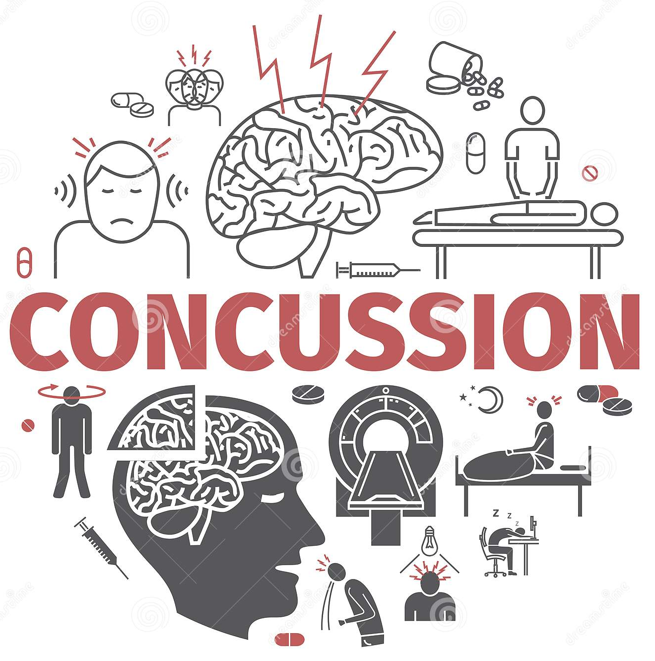 Concussions September 2022