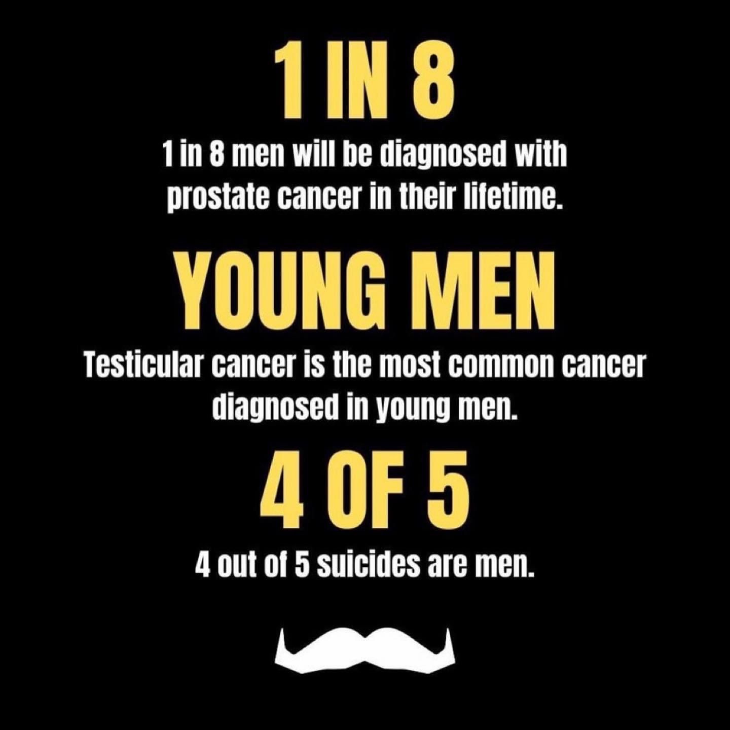 Movember Men's Health Month