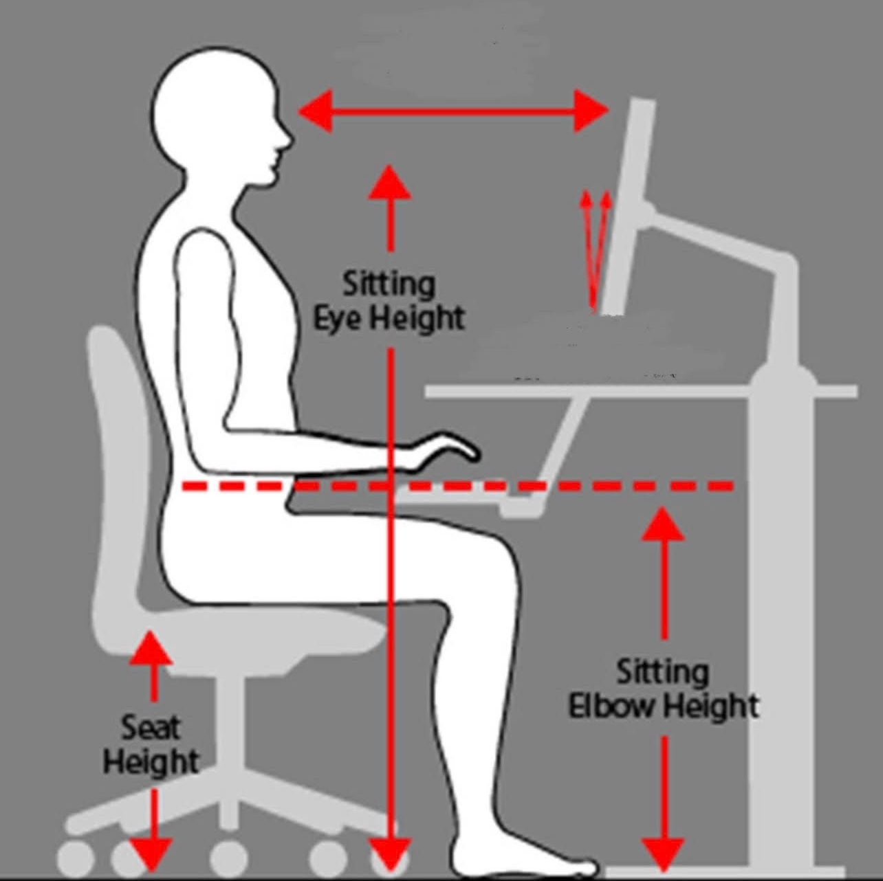 Posturing Up to Gaming Culture