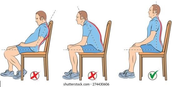 Power of Posture